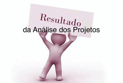 Resultado da Análise do Projeto de Pesquisa – Processo Seletivo PPGPS – Turma 2023