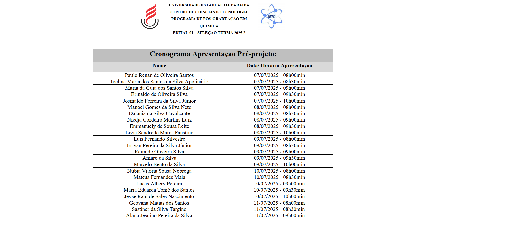 Orientações para apresentação e defesa de pré-projeto – Edital Seleção PPGQ 2025.2