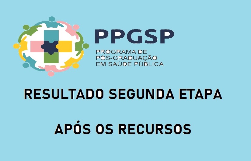 Resultado da 2a Etapa (Após os Recursos) – Avaliação do Projeto de Pesquisa (escrita, apresentação e arguição)